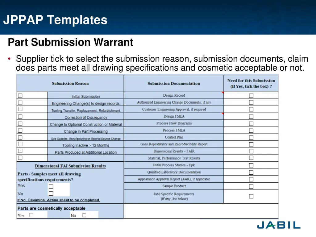 jppap templates 3