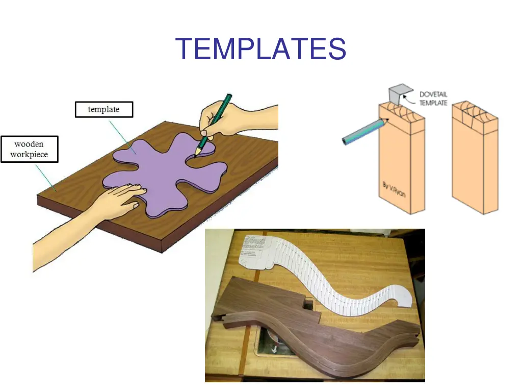 templates