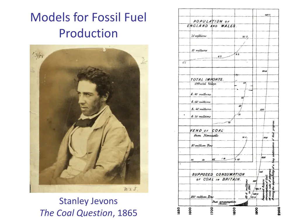 models for fossil fuel production