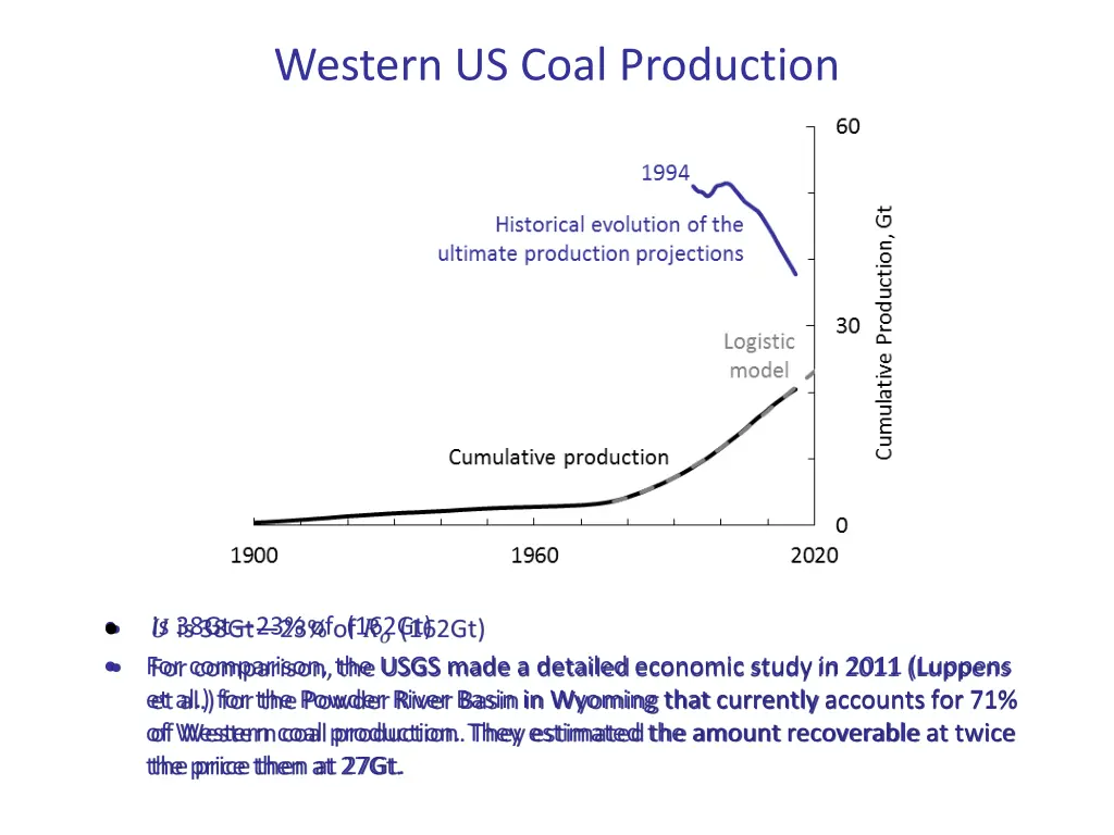 western us coal production 1