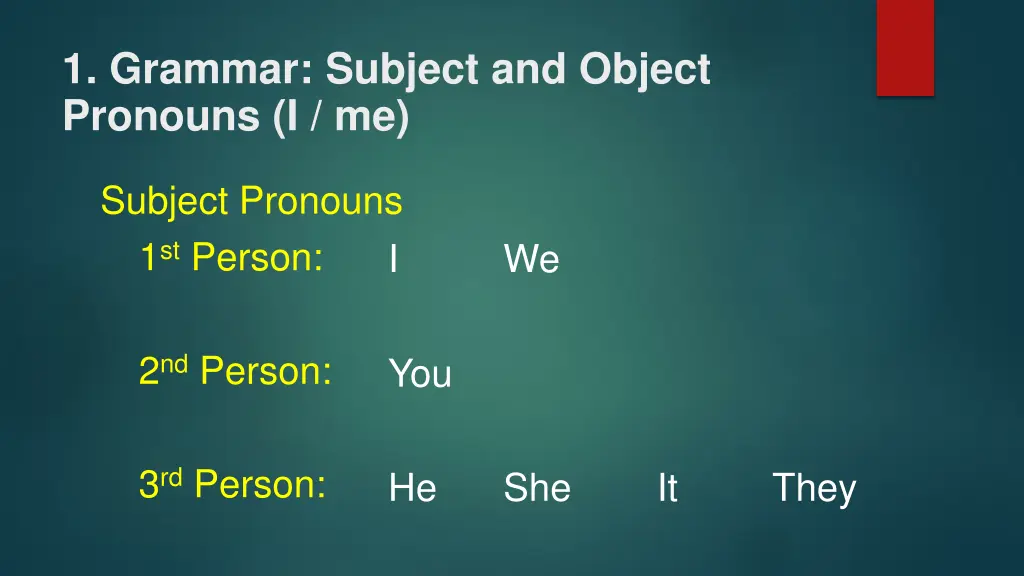 1 grammar subject and object pronouns i me 3