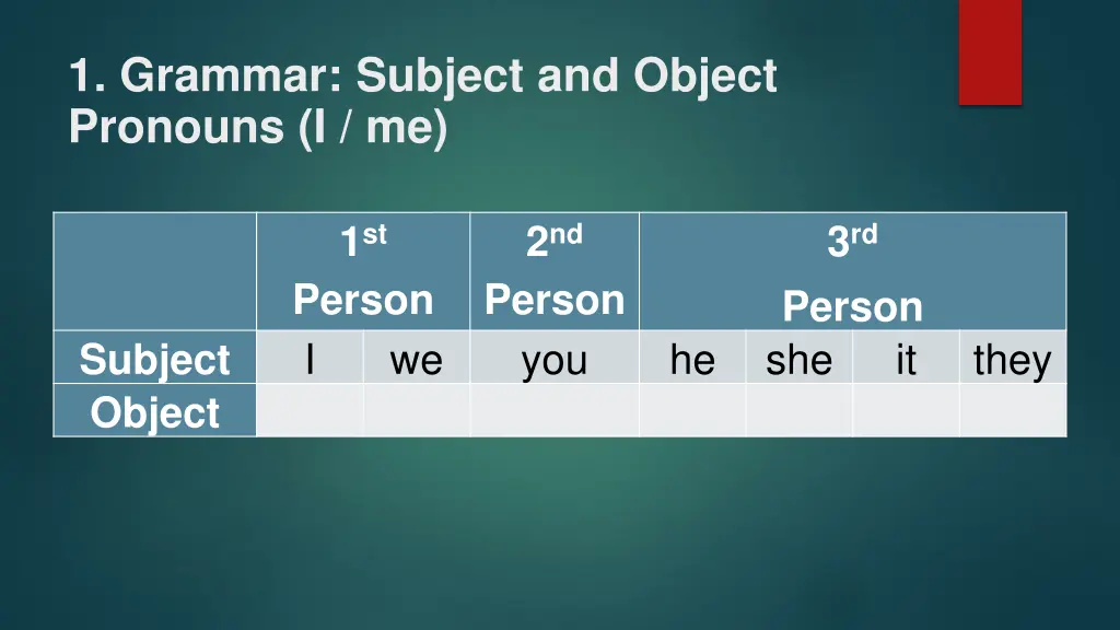 1 grammar subject and object pronouns i me 9