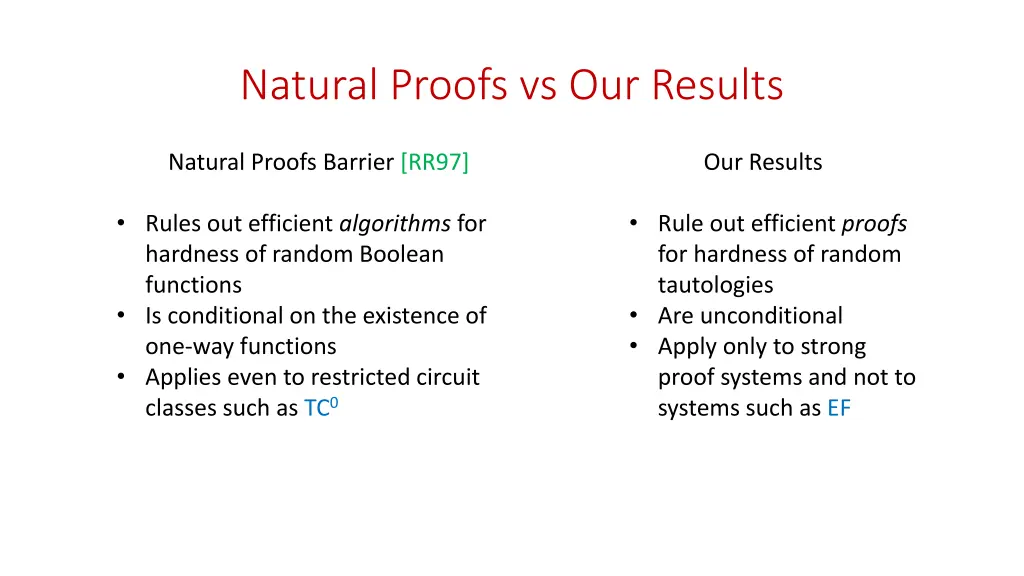 natural proofs vs our results