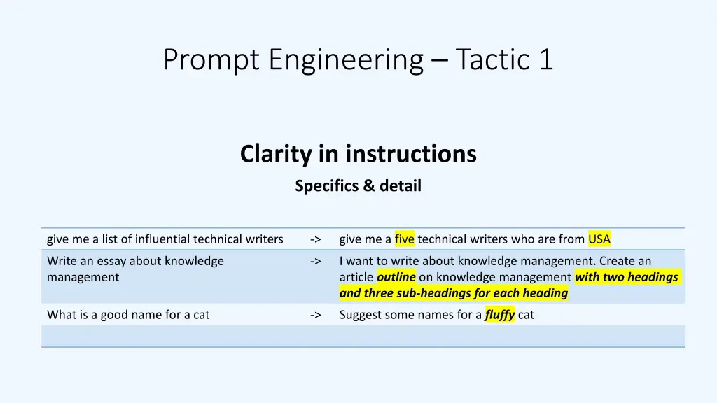 prompt engineering tactic 1