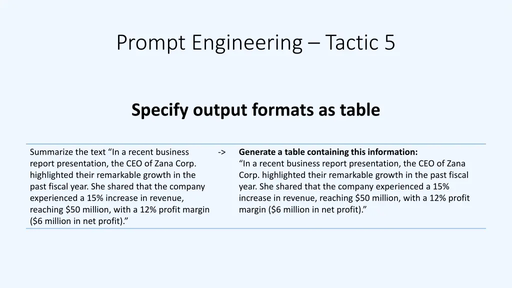 prompt engineering tactic 5