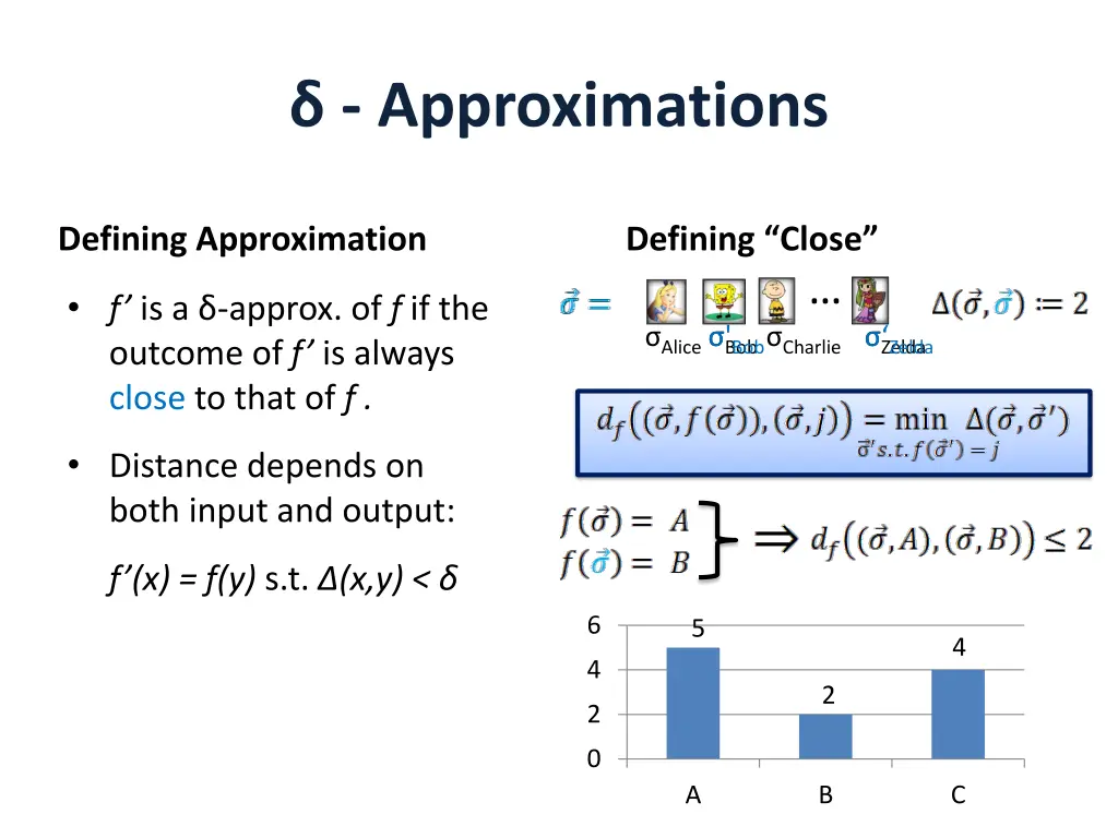 approximations