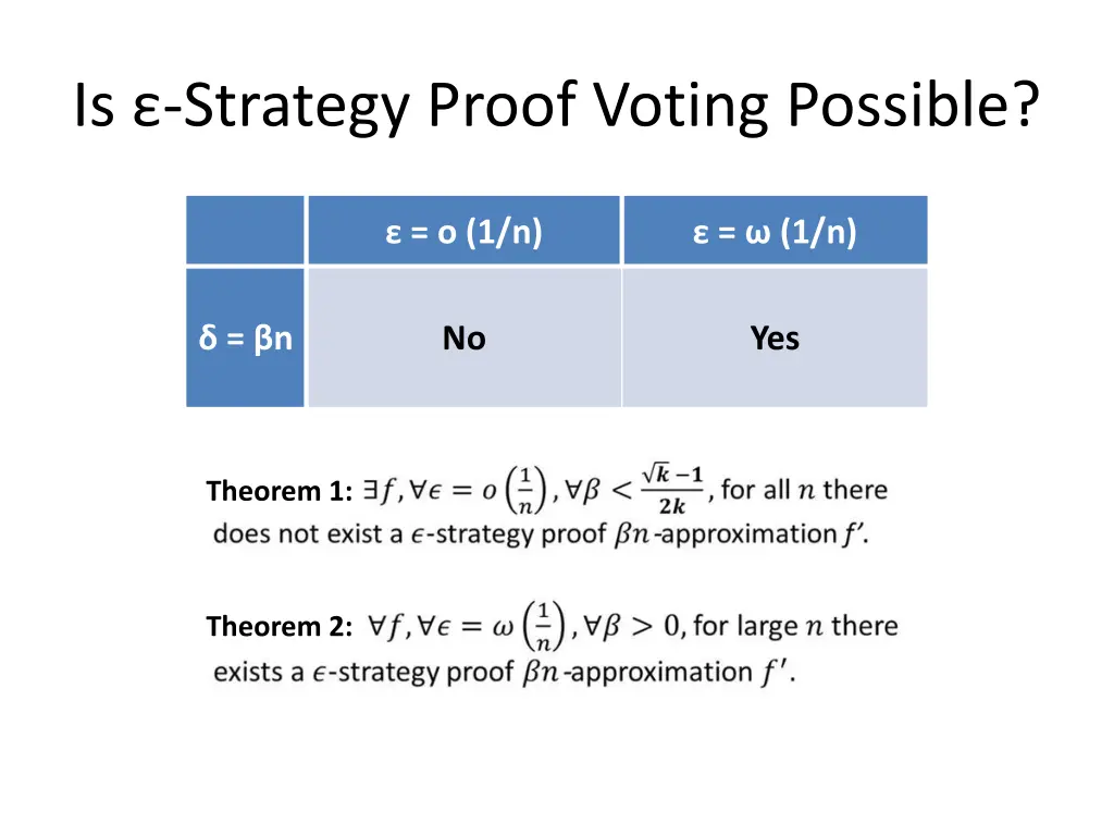 is strategy proof voting possible