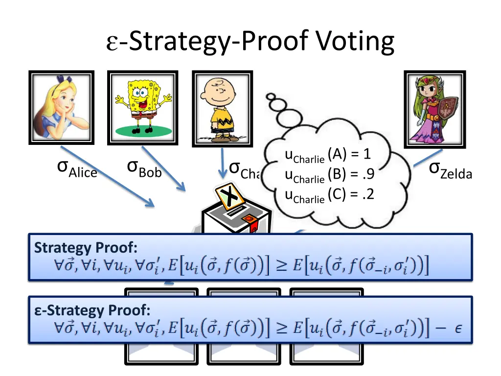 strategy proof voting