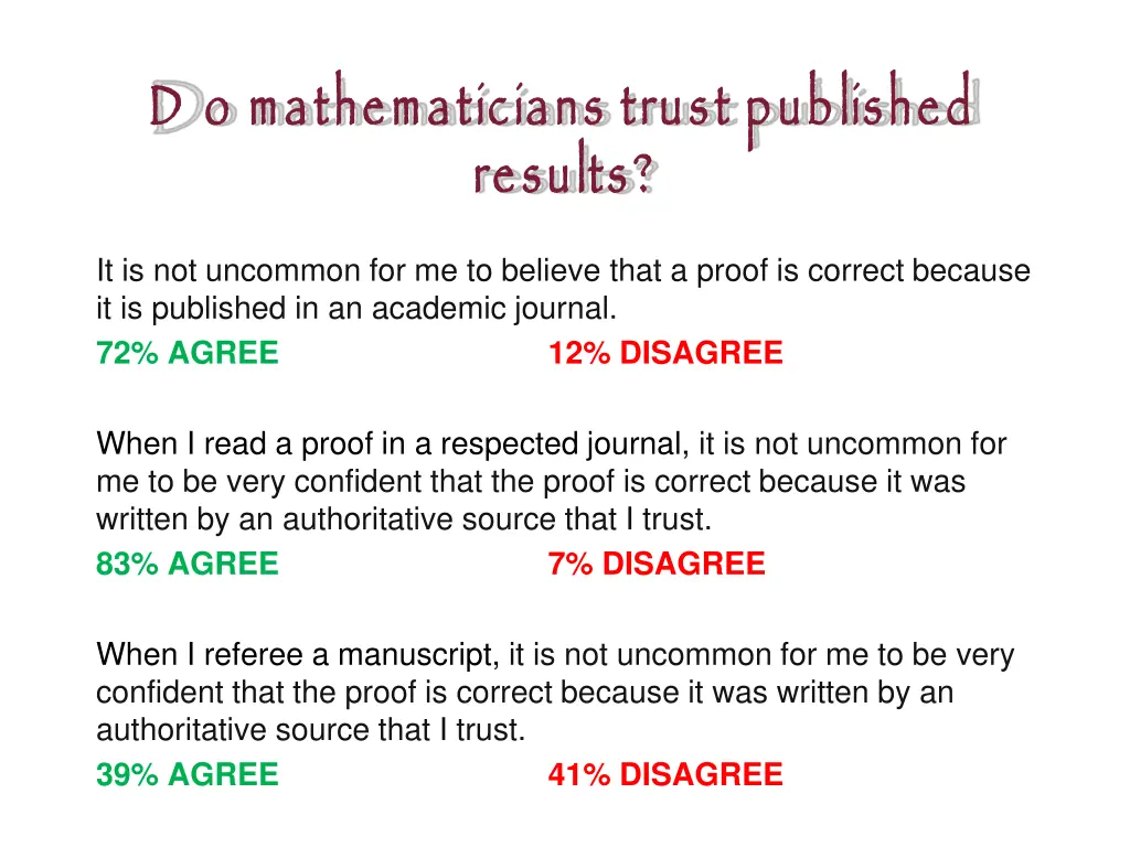 d o mathematicians trust published results 1