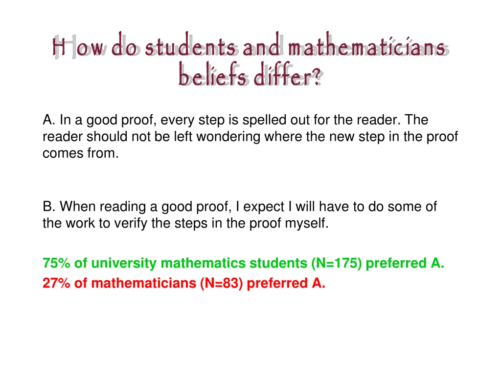 h ow do students and mathematicians beliefs differ 1