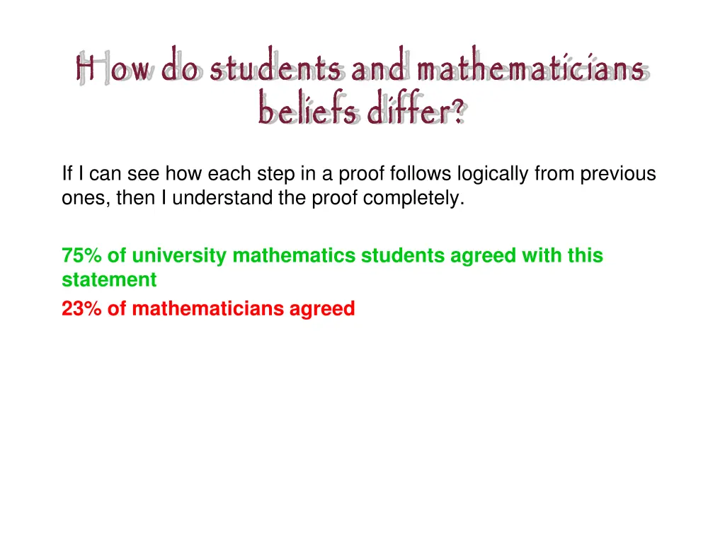 h ow do students and mathematicians beliefs differ 3