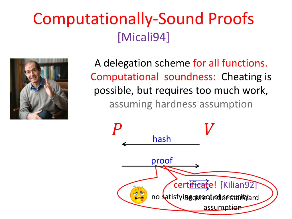 computationally sound proofs micali94