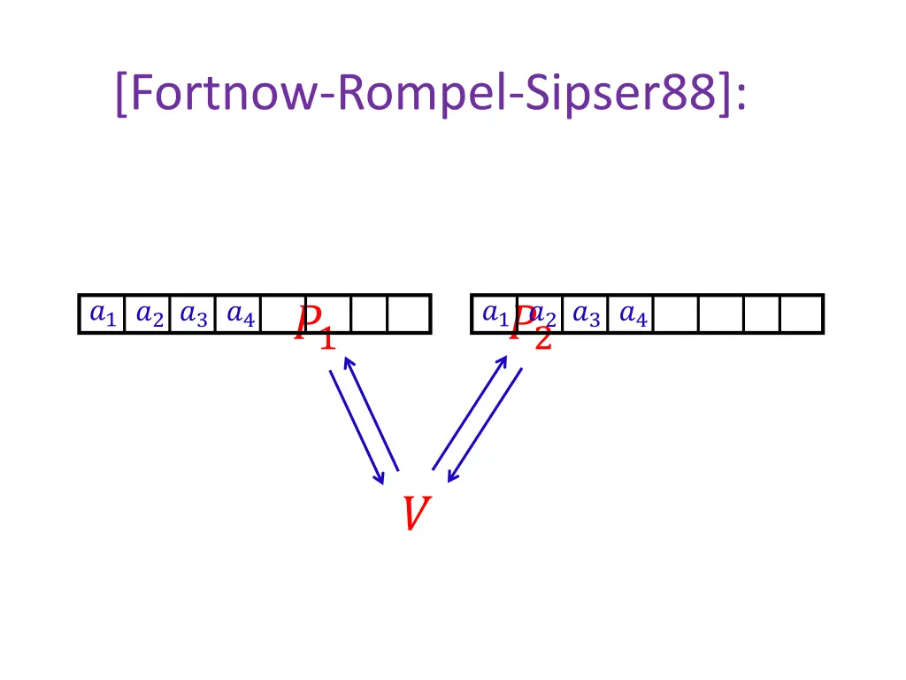 fortnow rompel sipser88