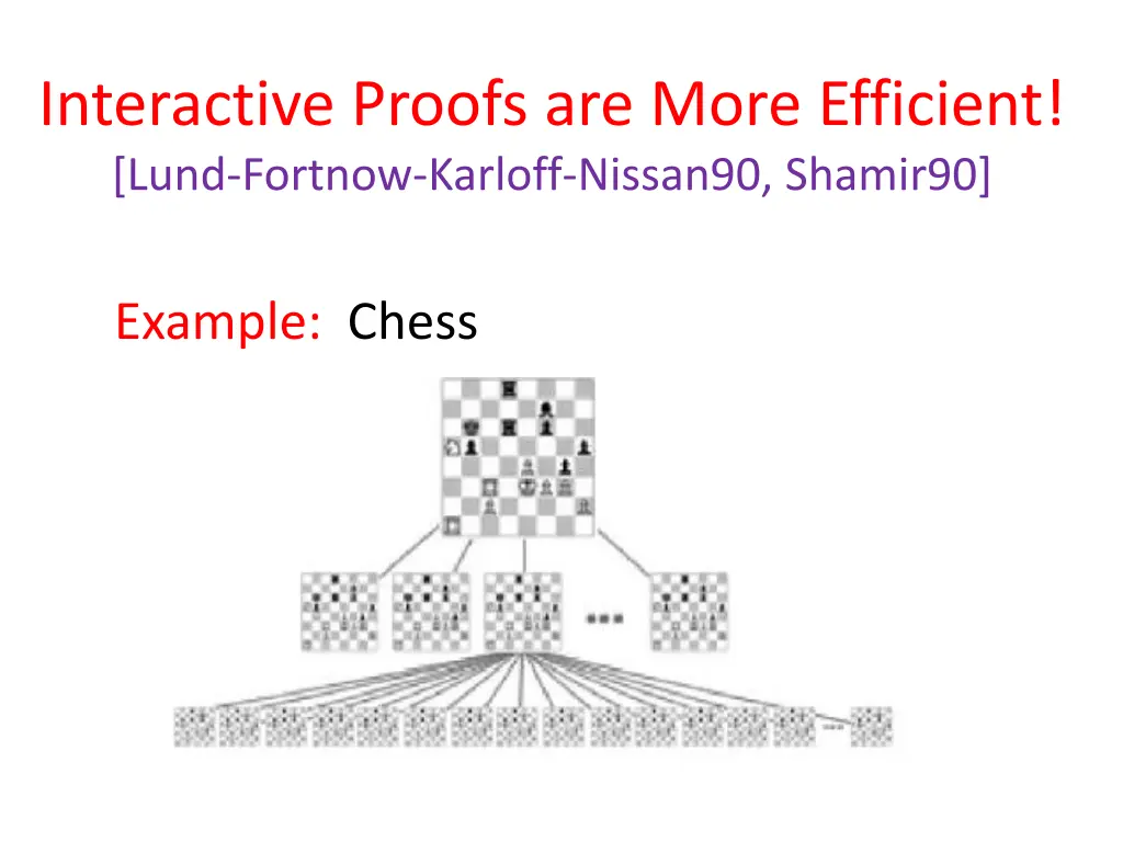 interactive proofs are more efficient lund