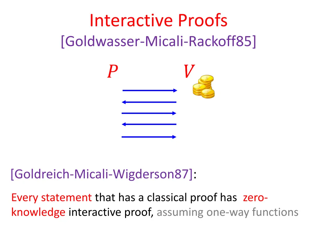 interactive proofs goldwasser micali rackoff85