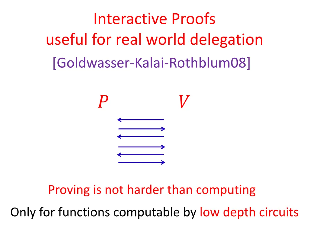 interactive proofs useful for real world