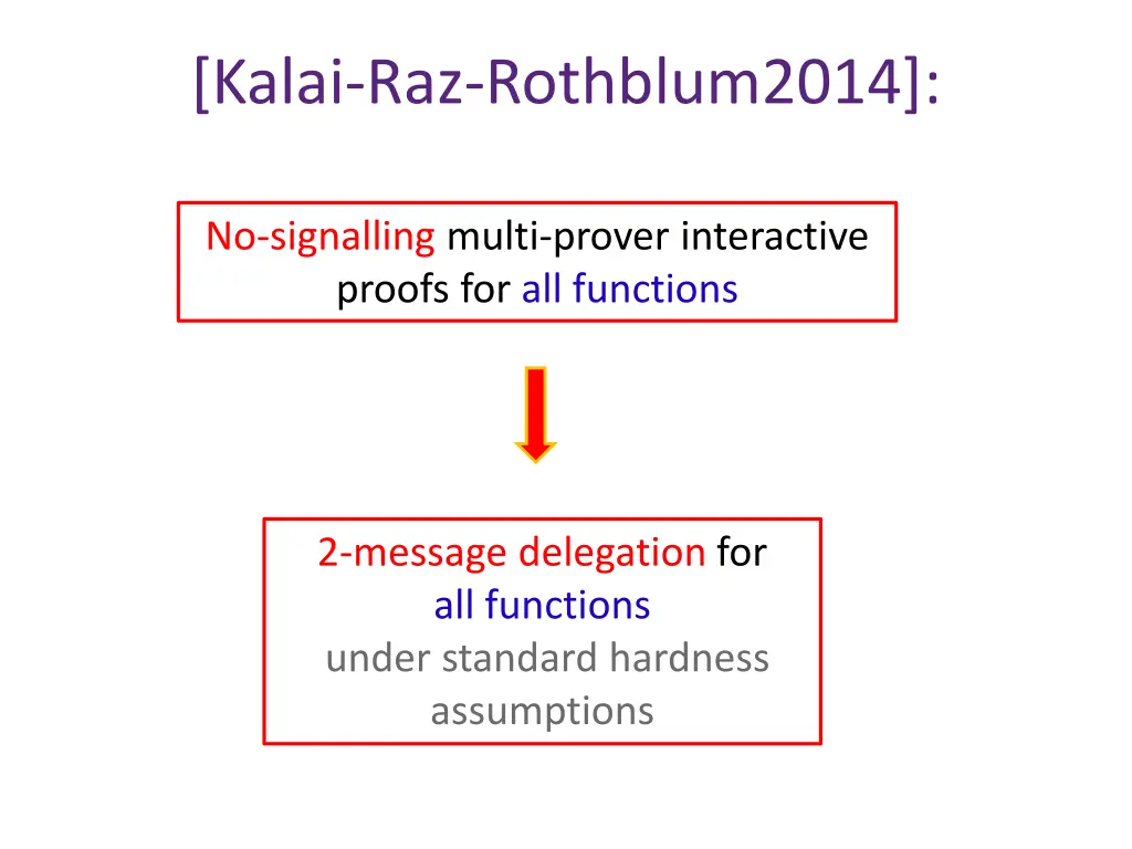 kalai raz rothblum2014 1