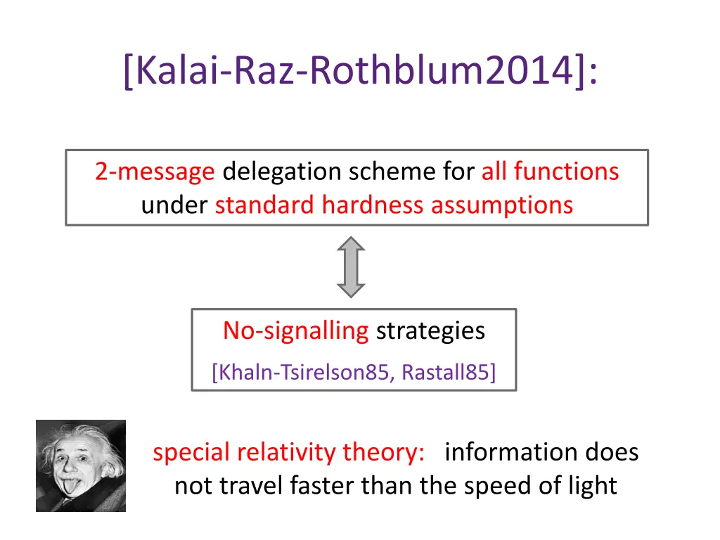 kalai raz rothblum2014