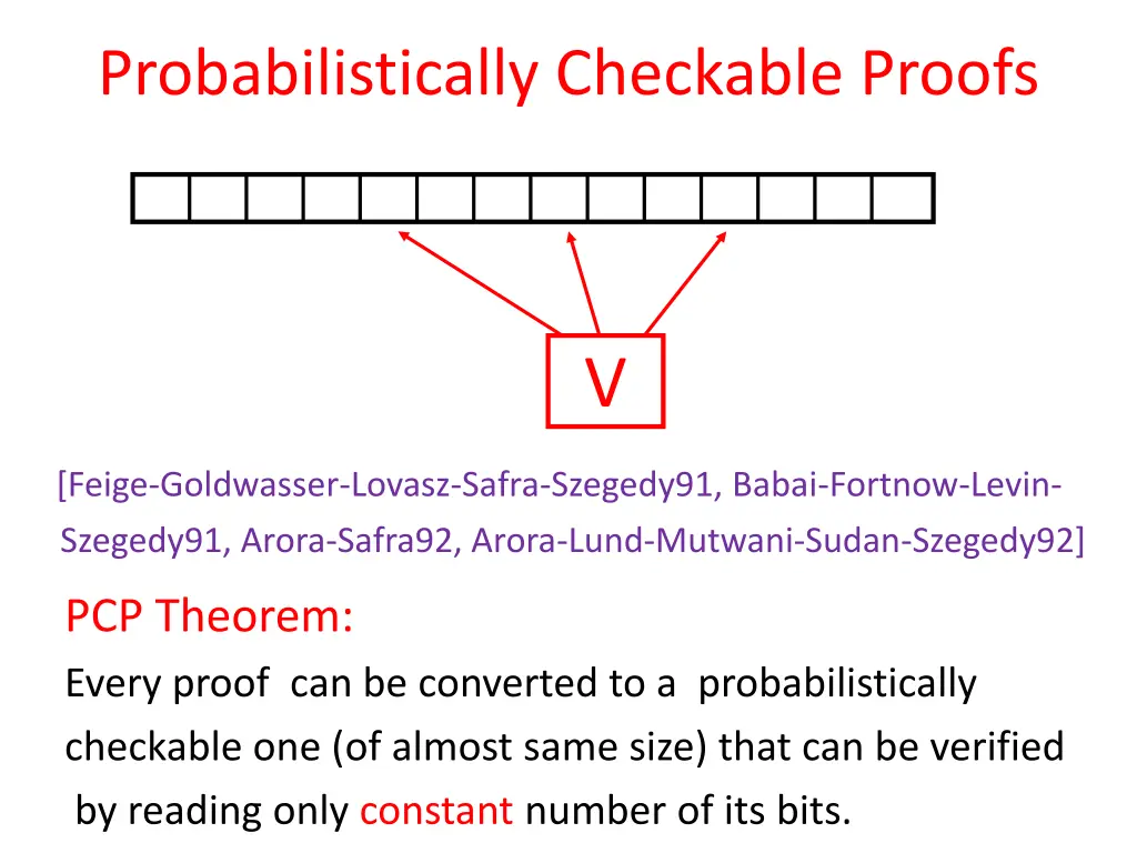 probabilistically checkable proofs