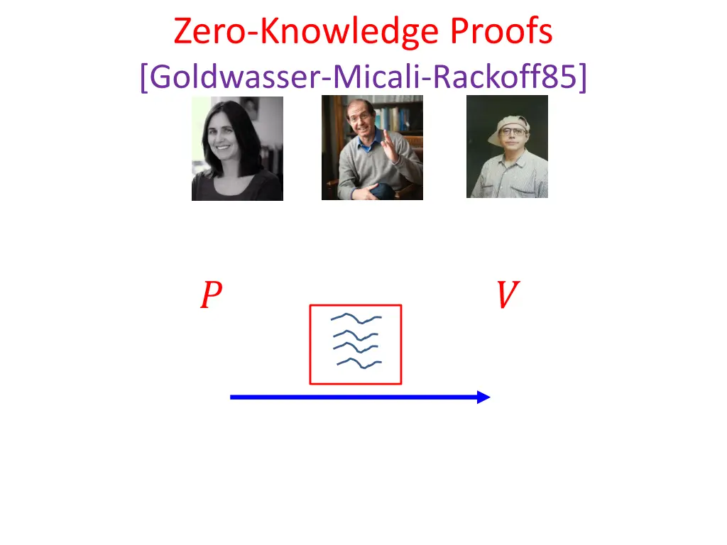 zero knowledge proofs goldwasser micali rackoff85 1