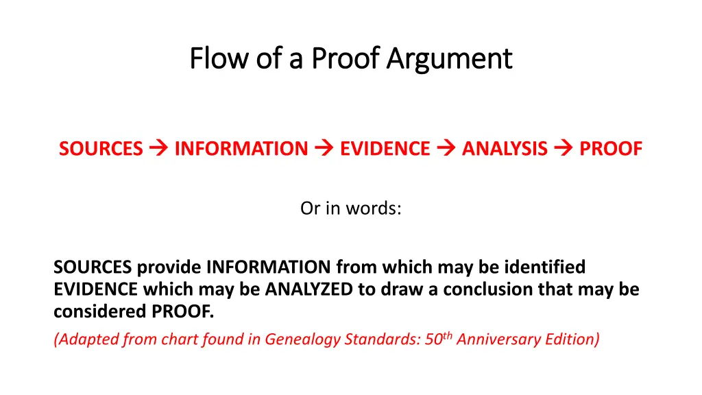 flow of a proof argument flow of a proof argument