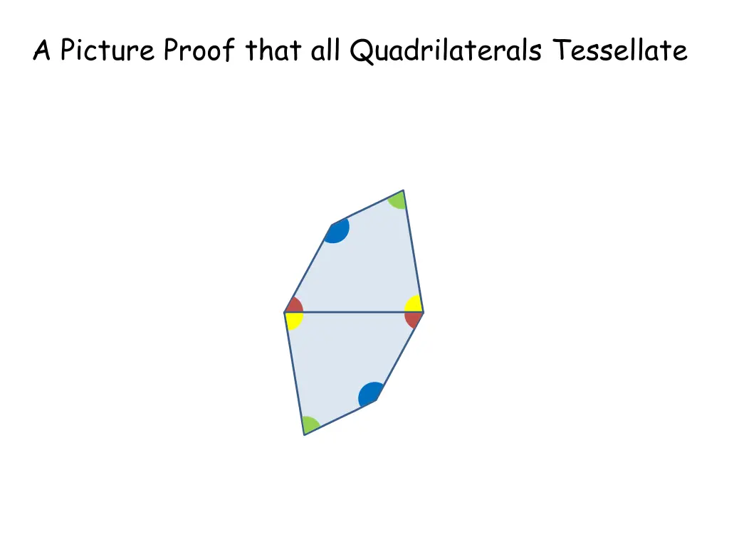 a picture proof that all quadrilaterals tessellate 1