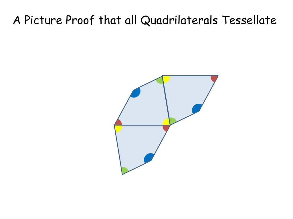 a picture proof that all quadrilaterals tessellate 2