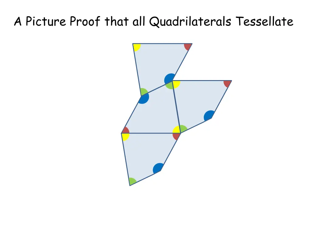 a picture proof that all quadrilaterals tessellate 3