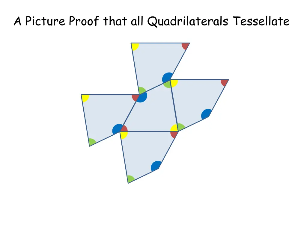 a picture proof that all quadrilaterals tessellate 4