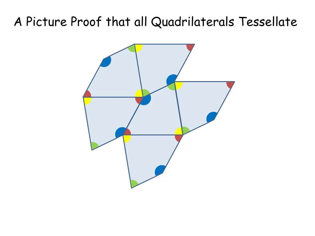 a picture proof that all quadrilaterals tessellate 5