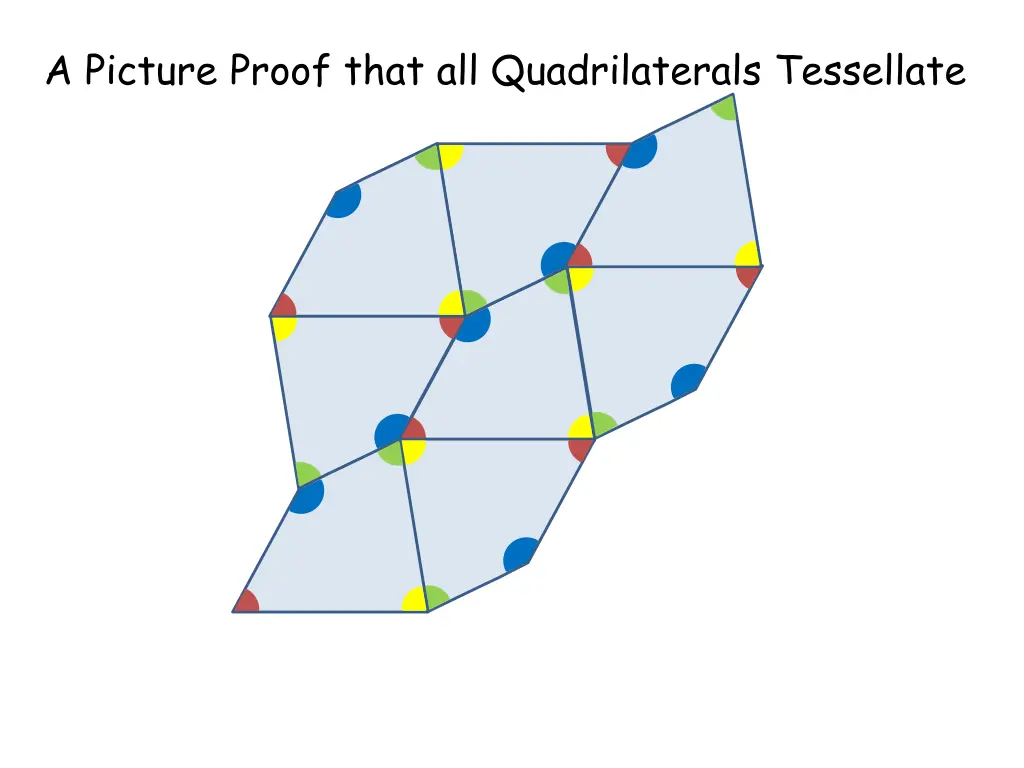 a picture proof that all quadrilaterals tessellate 7