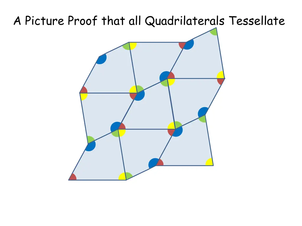 a picture proof that all quadrilaterals tessellate 8