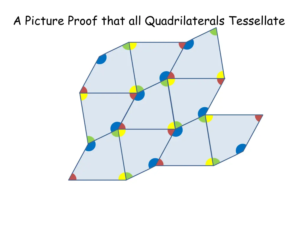 a picture proof that all quadrilaterals tessellate 9