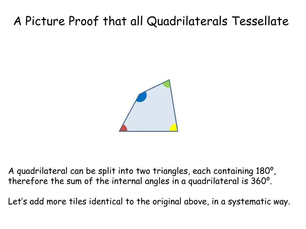 a picture proof that all quadrilaterals tessellate