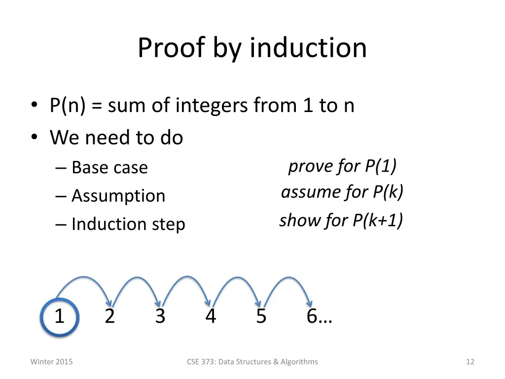 proof by induction 2