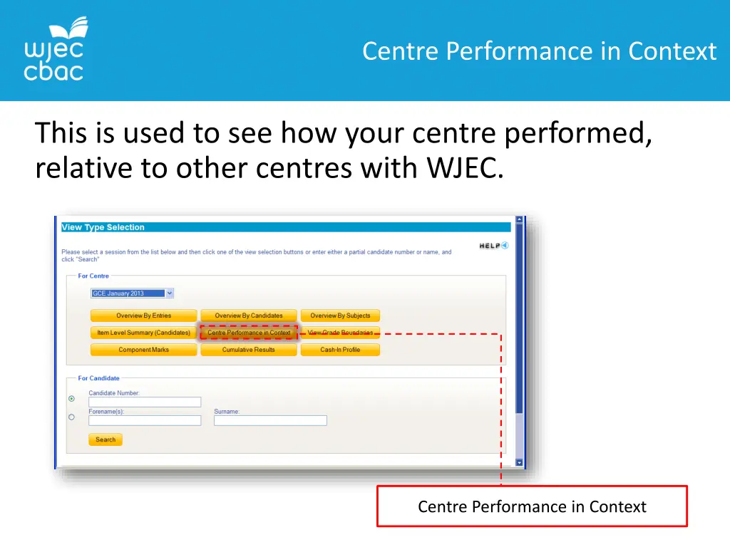 centre performance in context