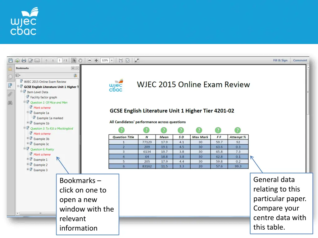 general data relating to this particular paper