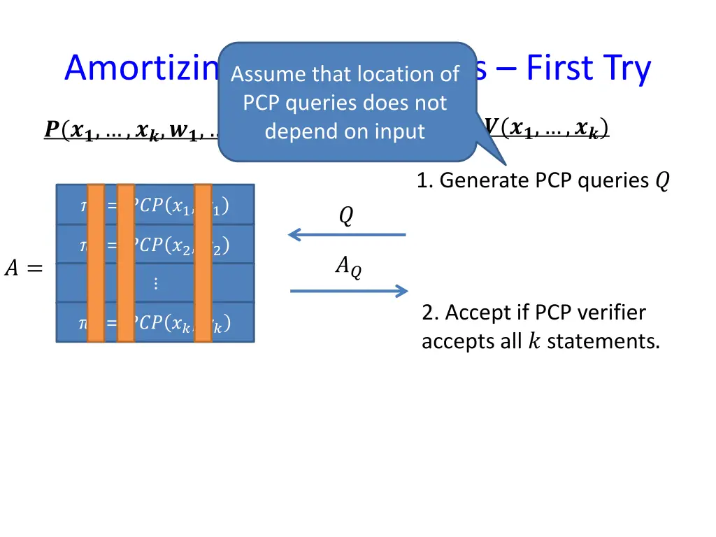 amortizing up statements first try assume that