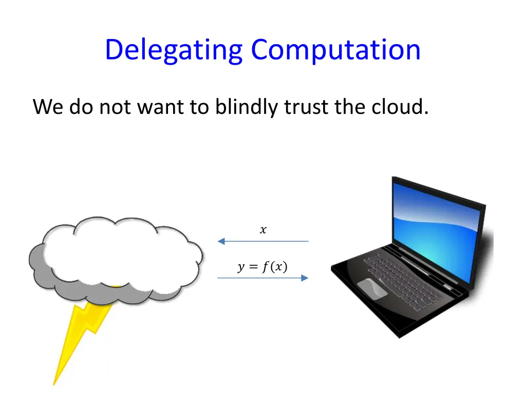 delegating computation 1