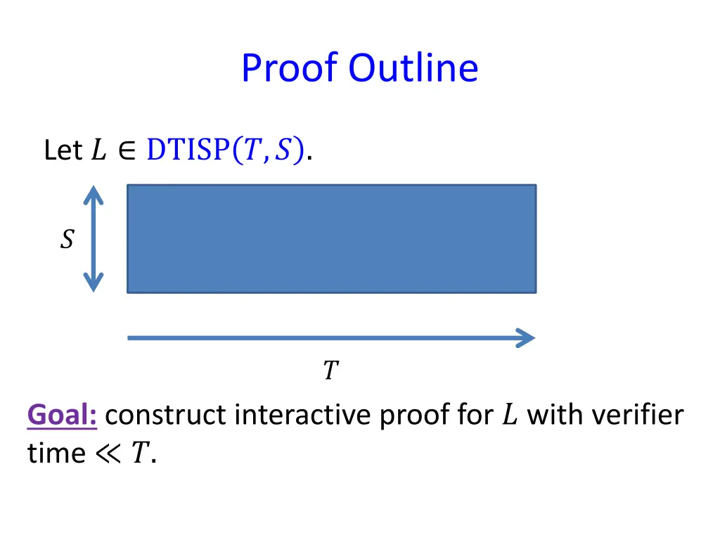 proof outline 1