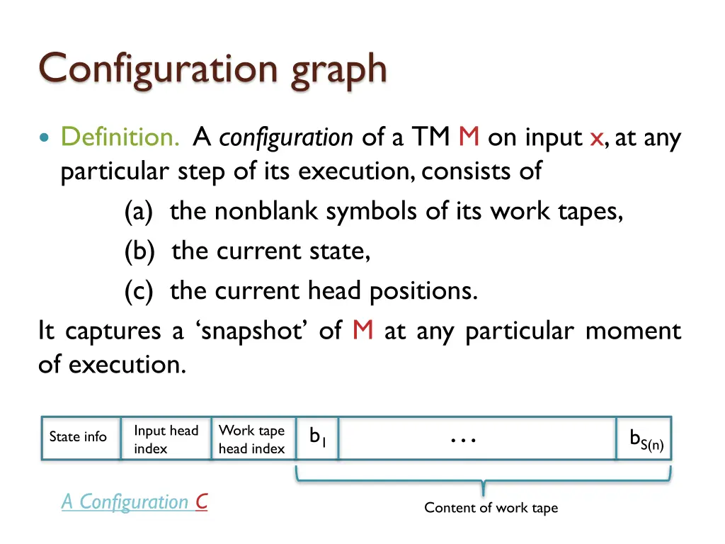 configuration graph 1