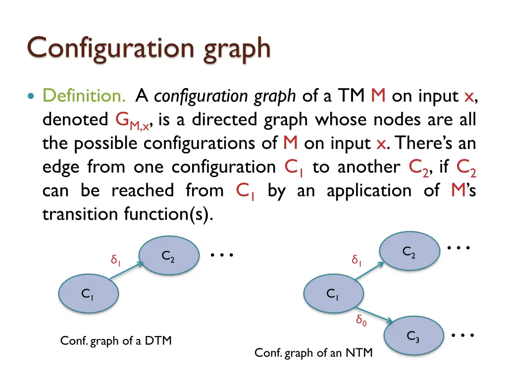 configuration graph 6