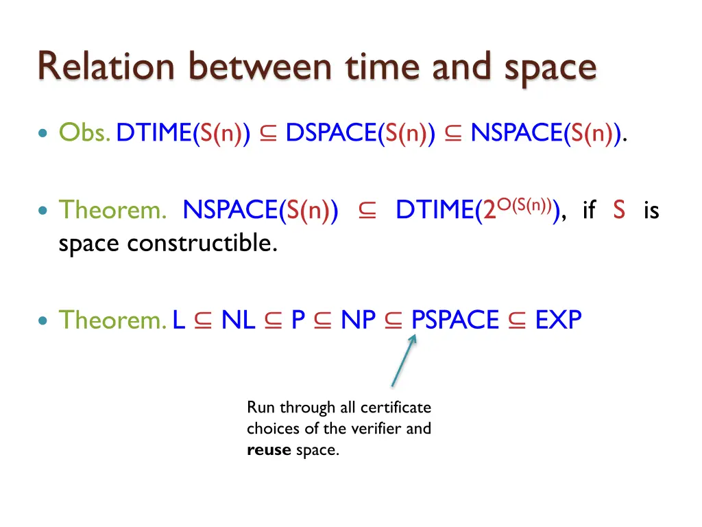 relation between time and space 3