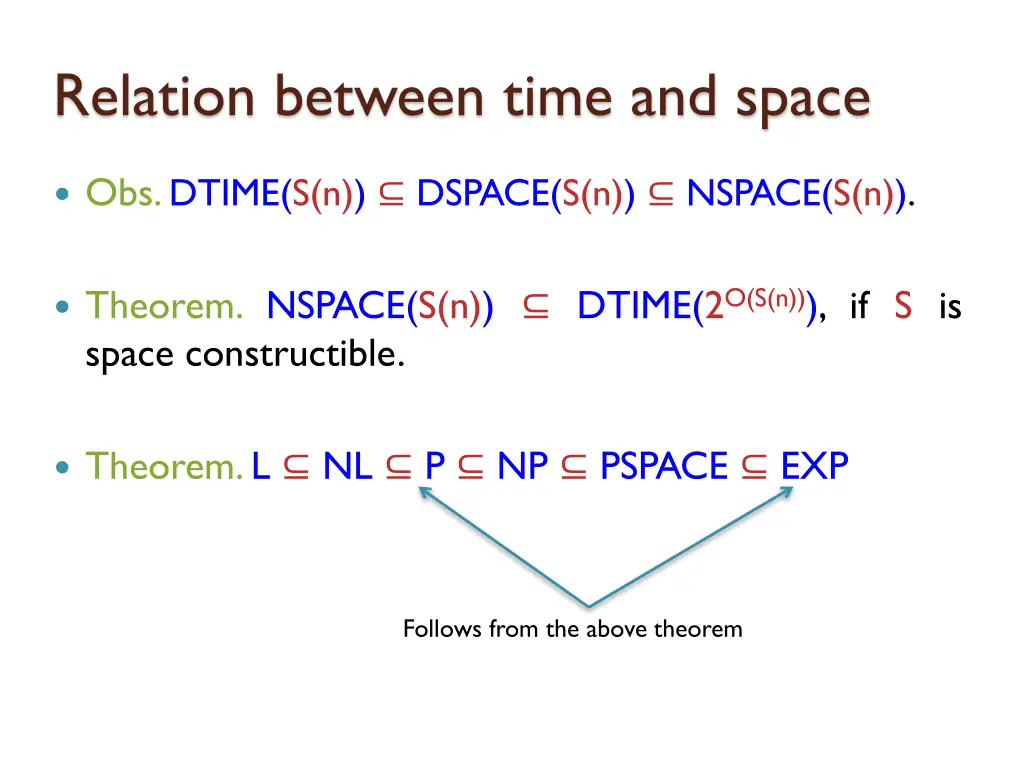 relation between time and space 4