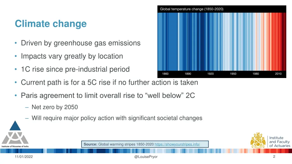 climate change