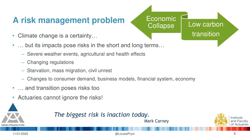 economic collapse