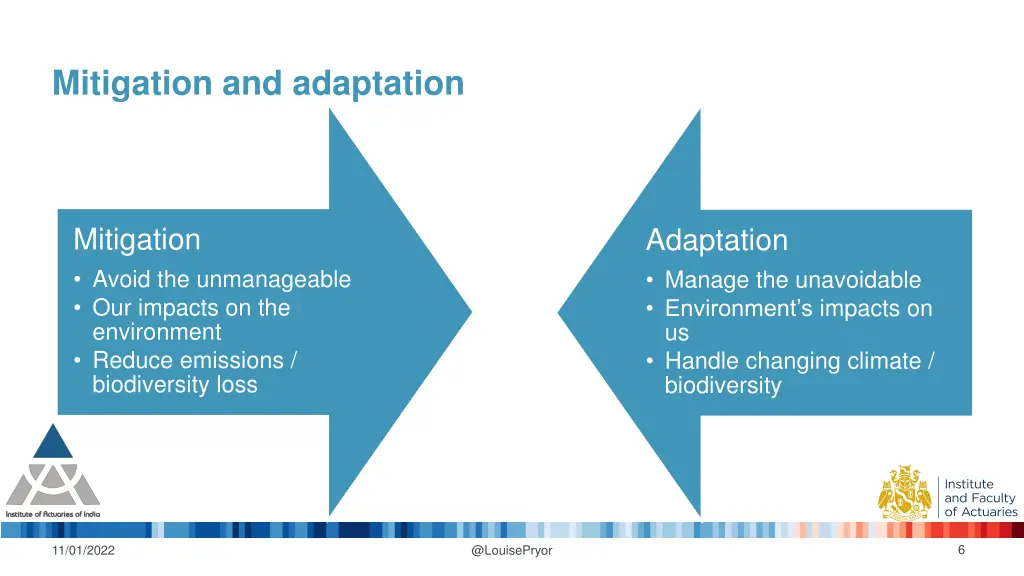 mitigation and adaptation