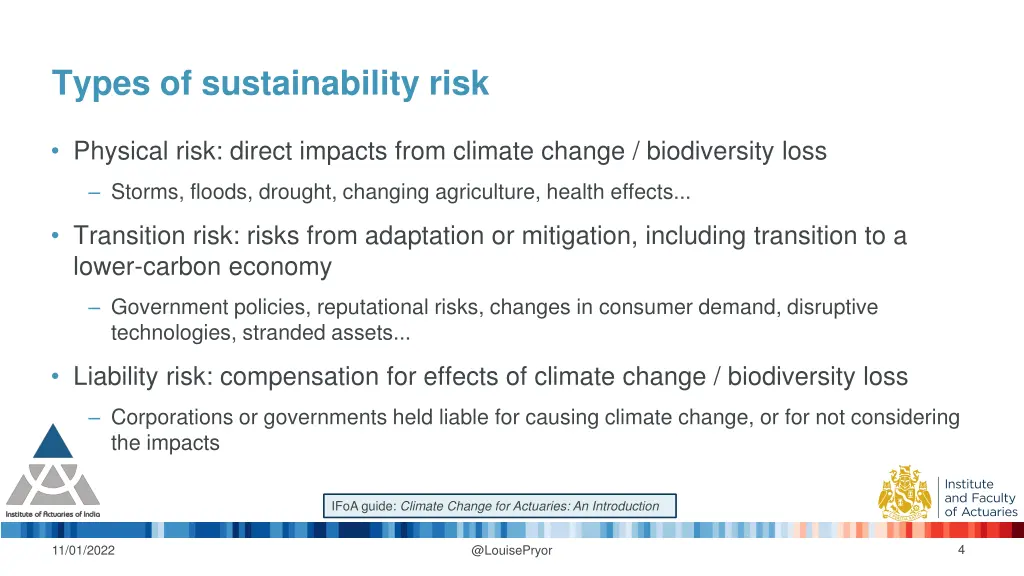 types of sustainability risk