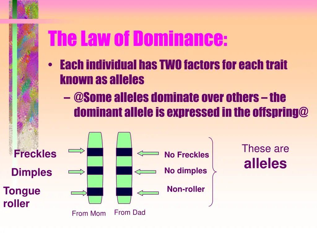 the law of dominance