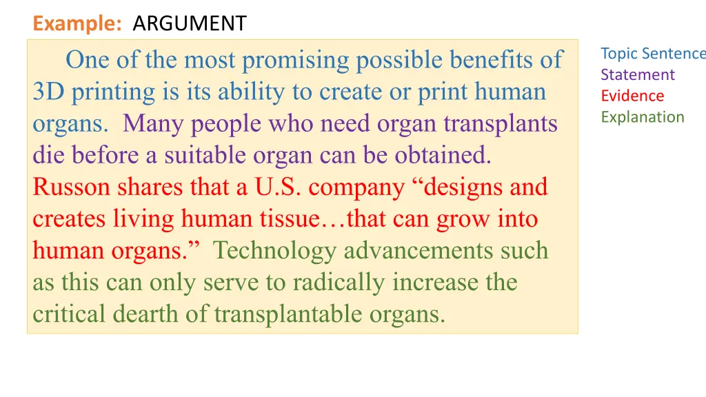 example argument one of the most promising